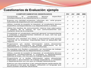 En el nivel más altos no se contemplan conocimientos, ya que integra los conocimientos de los niveles inferiores.