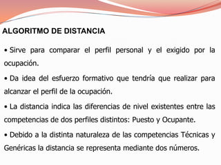 Las Competencias se gradúan en seis niveles en función del grado de exigencia requerido.NIVELACIÓN DE COMPETENCIAS TÉCNICAS
