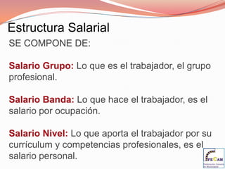 Nivel IV 	    EspecialistaAnaliza, define, establece, resuelve