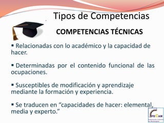  Las competencias son susceptibles de entrenamiento y mejora a través de la formación.