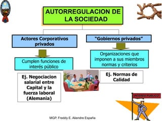 MGP. Freddy E. Aliendre España
AUTORREGULACION DE
LA SOCIEDAD
Actores Corporativos
privados
Cumplen funciones de
interés p...