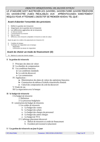ISTA Beni Mellal Formateurs : MELLOUKI et ELBANOUI Page 2 sur 55
OBJECTIF OPERATIONNEL DE SECOND NIVEAU
LE STAGIAIRE DOIT MAITRISER LES SAVOIRS, SAVOIR-FAIRE SAVOIR PERCEVOIR
OU SAVOIR-ETRE JUGES PREALABLES AUX APPRENTISSAGES DIRECTEMENT
REQUIS POUR ATTEINDRE L’OBJECTIF DE PREMIER NIVEAU TEL QUE :
Avant d’aborder l’ensemble des précisions
1- Définir la gestion de trésorerie
2- Importance de la gestion de la trésorerie
3- Les différentes approches de la trésorerie
4- Le rôle du trésorier
5- L’environnement du trésorier
6- Date de valeur
7- Différence entre trésorerie comptable et trésorerie en date de valeur
Avant de gérer les crédits et les placements de trésorerie (C)
8- Condition de banque
9- Techniques de négociation avec la banque
- Négociation
- Construction du dossier de négociation
Avant de choisir un mode de financement (D)
10- Maîtriser le calcul des intérêts simples
I/ la gestion de trésorerie
I/ Principes des dates de valeur
II/ La chambre de compensation
II/ Les conditions bancaires
a- Les conditions standards
b- Le coût du découvert
c- Les commissions
IV/ Application :
a- Détermination des dates de valeur des opérations bancaires
b- Construction du tableau d’échelle trimestrielle d'intérêt
c- Calcul des composantes du coût du découvert
V/ Etude de cas
III/ La négociation avec la banque
II / le budget de trésorerie
I/ le budget de trésorerie
1/ Définition
2/ Le processus budgétaire
II / construction du budget de trésorerie
1/ Les soldes de trésorerie
a- Le budget des ventes
b- Le budget des achats
c- Le budget des charges du personnel
d- Le budget des autres charges
e- Le budget de TVA
2/ L’arbitrage placement découvert
a- Déficit de trésorerie et crédit de financement
b- Excédent prévisionnel et placement
I / La gestion de trésorerie au jour le jour
 