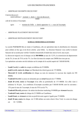 ISTA Beni Mellal Formateurs : MELLOUKI et ELBANOUI Page 20 sur 55
LES DECISIONS FINANCIERES
- ARBITRAGE ESCOMPTE DECOUVERT
Coût du découvert :
intérêt débiteur = montant x durée x taux du découvert
36000
coût de la remise à l'escompte:
agios = montant de l'effet x (durée apparente+1) x taux de l'escompte
36000
- ARBITRAGE PLACEMENT DECOUVERT
- ARBITRAGE REFINANCEMENT DECOUVERT
ECHELLE TRIMESTRIELLE D’INTERET
La société NATALYS SA est située à Casablanca, elle est spécialisée dans la distribution de vêtements
pour enfants en bas age et de divers articles pour bébés. Le directeur financier vous confie le dossier
bancaire de la société pour vérifier l’échelle trimestrielle d’intérêt des mois d’avril, mai et juin .
Le découvert négocié avec la banque est de 300 000Dh au taux de 12,5%, la commission de dépassement
est de 2%, le taux de TVA est de 7%. Les frais de tenue de compte sont 200Dh hors taxe par an.
Les opérations suivantes ont été réalisées sur le compte de la société auprès de l’ARAB BANK .
- Lundi 3 avril, Le solde du compte est débiteur de 55 800Dh.
- jeudi 6 avril, remise de chèque sur Marrakech du client tygwen de 175 000Dh.
- Mercredi 12 Avril, certification de chèque au nom de monsieur le receveur des impôts de 350
000Dh.
- Vendredi 16 avril, la caisse est alimentée par un retrait bancaire de 17 500Dh.
- Jeudi 20 avril, remise à l’escompte d’un effet en portefeuille de 175 000Dh .Cet effet vient à
échéance le 30 juin . Les conditions d’escompte accordées par l’ARAB BANK sont les suivantes :
13% pour le taux de l’escompte, le taux de TVA est de 7%.
- Vendredi 28 avril, paiement du salaire du directeur marketing 18 000Dh par virement bancaire.
- Vendredi 5 mai, remise de chèque de 23 500Dh sur Casablanca
- Lundi 8 mai, un virement est émis au profit de notre agent à Agadir pour 75 000Dh
- Jeudi 18 mai, remise de chèque de 15 000 dollars sur notre client à New York. Le cours de change
est 1$ = 9,30Dh .
 