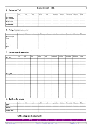 ISTA Beni Mellal Formateurs : MELLOUKI et ELBANOUI Page 52 sur 55
Exemple société TILL
1. Budget de TVA
Avril Mai Juin Juillet Août Septembre Octobre Novembre Décembre Blian
Tva collectée
Tva déductible
TVA à payer
Décaissement
2. Budget des encaissements
Avril Mai Juin Juillet Août Septembre Octobre Novembre Décembre Blian
Encaissements
bilan
Ventes
Total
3. Budget des décaissements
Avril Mai Juin Juillet Août Septembre Octobre Novembre Décembre Blian
Déc. Bilan
Déc exploit
4. Tableau des soldes
Avril Mai Juin Juillet Août Septembre Octobre Novembre Décembre Blian
Soldes
Début du mois
Enc-déc
S. fin de mois
Tableau de prévision des ventes
HT TTC janvier février mars avril mai juin Bilan
 