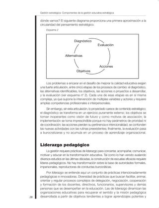 Gestión estratégica: Componentes de la gestión educativa estratégica


     dónde vamos? El siguiente diagrama proporciona una primera aproximación a la
     circularidad del pensamiento estratégico.
          Esquema 2



                                    Diagnóstico
                                                          Evaluación


                            Alternativas


                                                           Acciones
                                      Objetivos


          Los problemas a encarar en el desafío de mejorar la calidad educativa exigen
     una fuerte articulación, entre cinco etapas de los procesos de cambio: el diagnóstico,
     las alternativas identificables, los objetivos, las acciones o proyectos a desarrollar,
     y la evaluación (ver esquema nº 2). Cada una de esas etapas es en sí misma
     compleja, ya que supone la intervención de múltiples variables y actores y requiere
     amplias competencias profesionales e interpersonales.
          Sin embargo, sin esta articulación, lo proyectado carece de contenido estratégico;
     el diagnóstico se transforma en un ejercicio puramente externo; los objetivos se
     tornan inoperantes como visión de futuro y como motivos de asociación; la
     implementación se torna imprescindible porque no hay parámetros de prioridad ni
     de coordinación; las acciones pierden su pertinencia e intencionalidad, se confunden
     las nuevas actividades con las rutinas preexistentes; finalmente, la evaluación pasa
     a burocratizarse y no acumula en un proceso de aprendizaje organizacional.



     Liderazgo pedagógico
           La gestión requiere prácticas de liderazgo para concertar, acompañar, comunicar,
     motivar y educar en la transformación educativa. Tal como lo han venido avalando
     diversos estudios en las últimas décadas, la construcción de escuelas eficaces requiere
     líderes pedagógicos. No hay transformación sobre la base de autoridades formales,
     impersonales, reproductoras de conductas burocráticas.
          Por liderazgo se entiende aquí un conjunto de prácticas intencionadamente
     pedagógicas e innovadoras. Diversidad de prácticas que buscan facilitar, animar,
     orientar y regular procesos complejos de delegación, negociación, cooperación
     y formación de los docentes, directivos, funcionarios, supervisores y demás
     personas que se desempeñan en la educación. Las de liderazgo dinamizan las
     organizaciones educativas para recuperar el sentido y la misión pedagógica
28   desarrollada a partir de objetivos tendientes a lograr aprendizajes potentes y
 