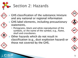  GHS classification of the substance/mixture
and any national or regional information
 GHS label elements, including precautionary
statements.
• Pictograms, black and white reproduction of the
symbols, or the name of the symbol, e.g., flame,
skull and crossbones.
 Other hazards which do not result in
classification (e.g., dust explosion hazard) or
those not covered by the GHS.
12
 