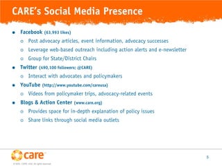 CARE’s Social Media Presence
      Facebook (63,993 likes)
             Post advocacy articles, event information, advocacy successes
             Leverage web-based outreach including action alerts and e-newsletter
             Group for State/District Chairs
      Twitter (490,100 followers; @CARE)
             Interact with advocates and policymakers
      YouTube (http://www.youtube.com/careusa)
             Videos from policymaker trips, advocacy-related events
      Blogs & Action Center             (www.care.org)

             Provides space for in-depth explanation of policy issues
             Share links through social media outlets




                                                                                     5
© 2005, CARE USA. All rights reserved.
 