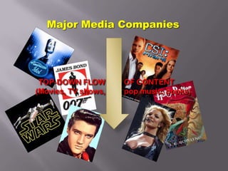 Media and Culture: Two Dimensions of Globalization