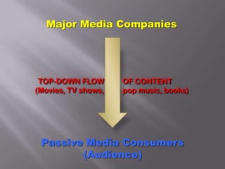 Media and Culture: Two Dimensions of Globalization