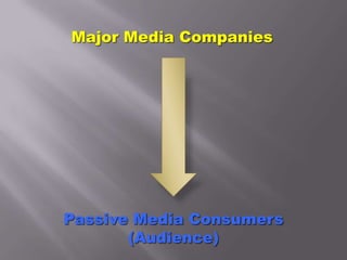 Media and Culture: Two Dimensions of Globalization