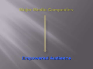 Media and Culture: Two Dimensions of Globalization