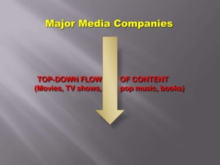 Media and Culture: Two Dimensions of Globalization