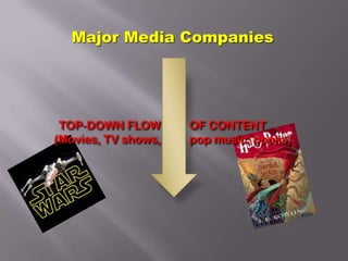 Media and Culture: Two Dimensions of Globalization