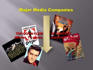 Media and Culture: Two Dimensions of Globalization