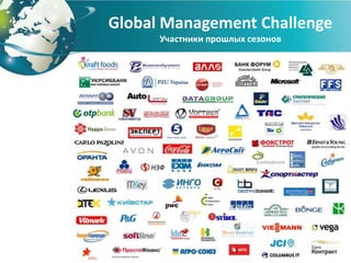 Global Management Challenge
      Участники прошлых сезонов
 
