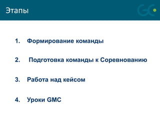 Этапы


  1.   Формирование команды


  2.   Подготовка команды к Соревнованию


  3.   Работа над кейсом


  4.   Уроки GMC
 