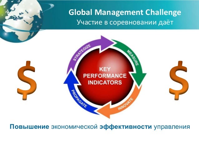 global management challenge thesis global management challenge thesis