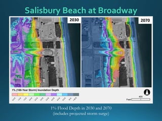 1% Flood Depth in 2030 and 2070
(includes projected storm surge)
2030 2070
Salisbury Beach at Broadway
 