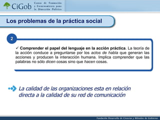 Los problemas de la práctica social Comprender el papel del lenguaje en la acción práctica . La teoría de la acción conduce a preguntarse por los  actos de habla  que generan las acciones y producen la interacción humana. Implica comprender que las palabras no sólo  dicen  cosas sino que  hacen  cosas. 2 La calidad de las organizaciones esta en relación directa a la calidad de su red de comunicación 
