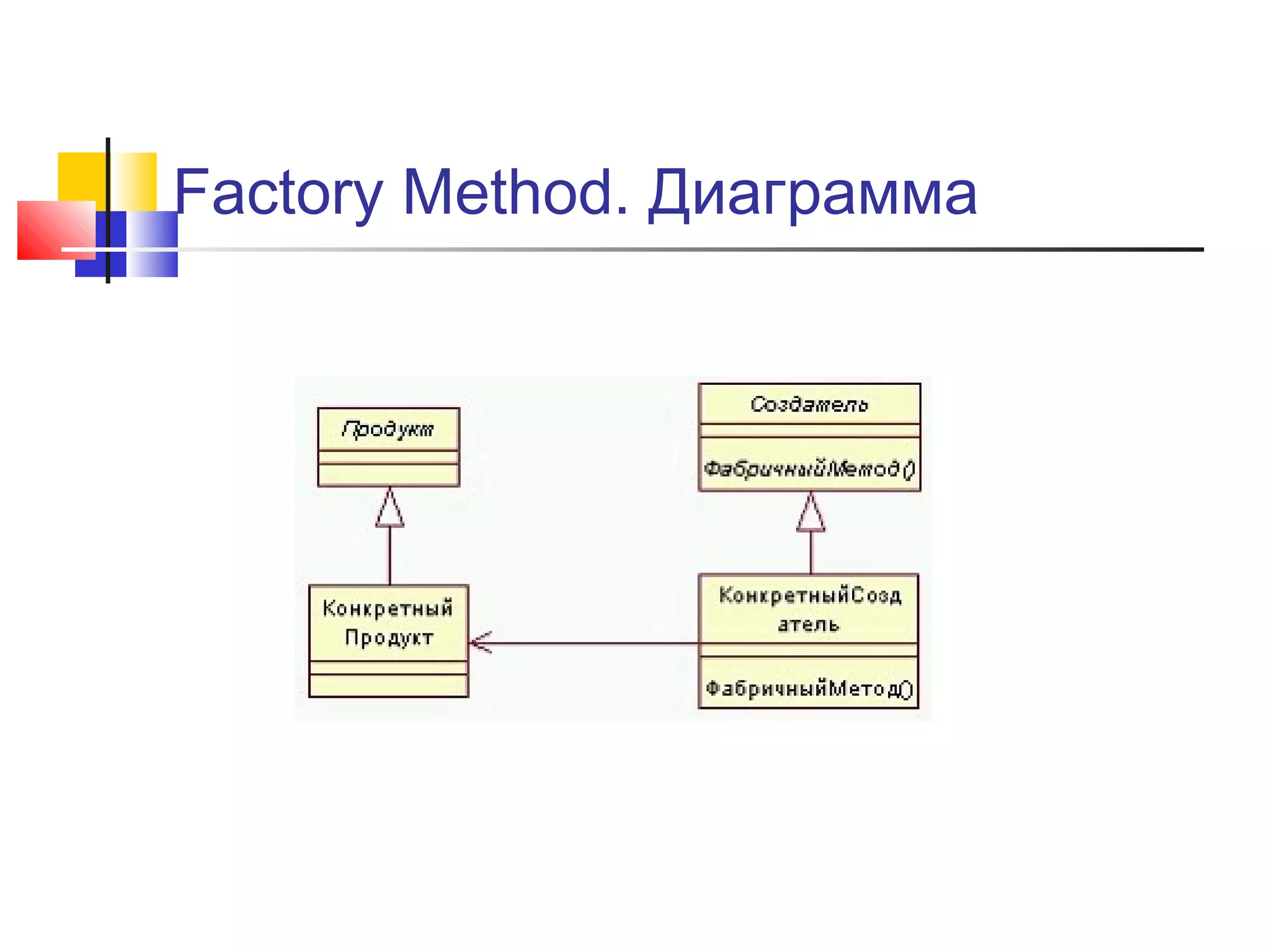 Factory Method. Диаграмма

 