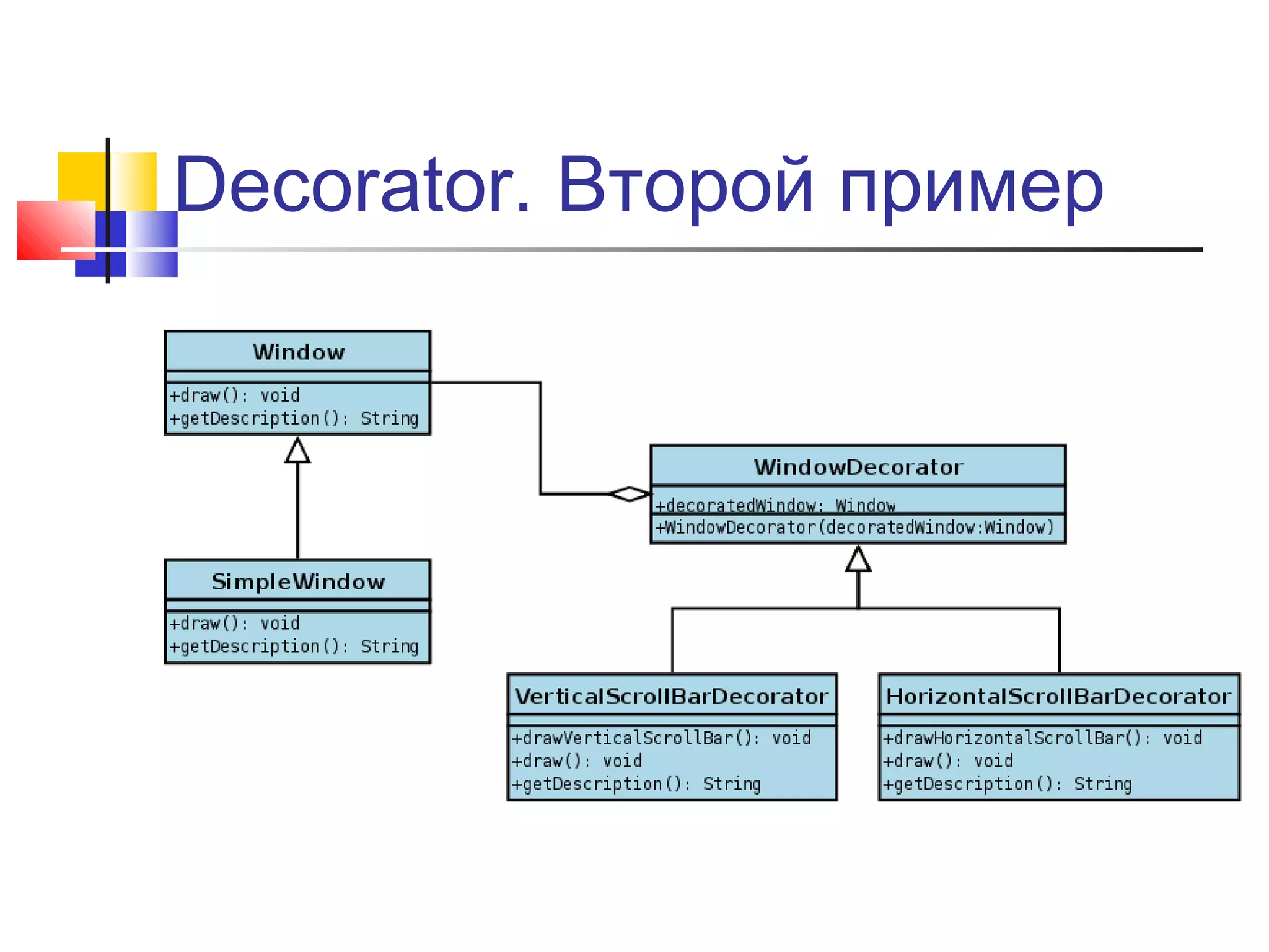 Decorator. Второй пример

 