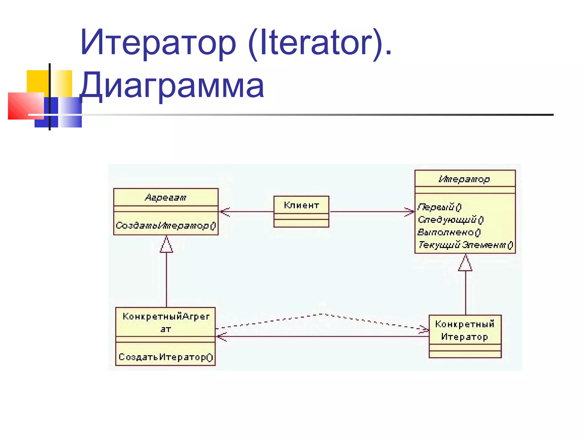 Итератор (Iterator).
Диаграмма

 