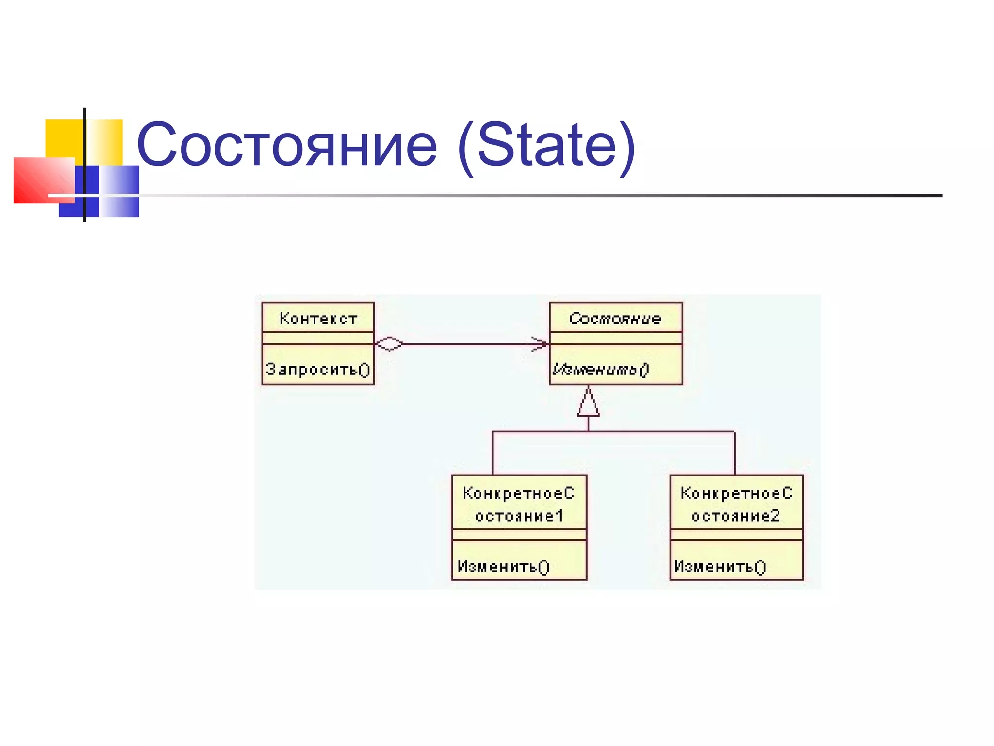 Состояние (State)

 