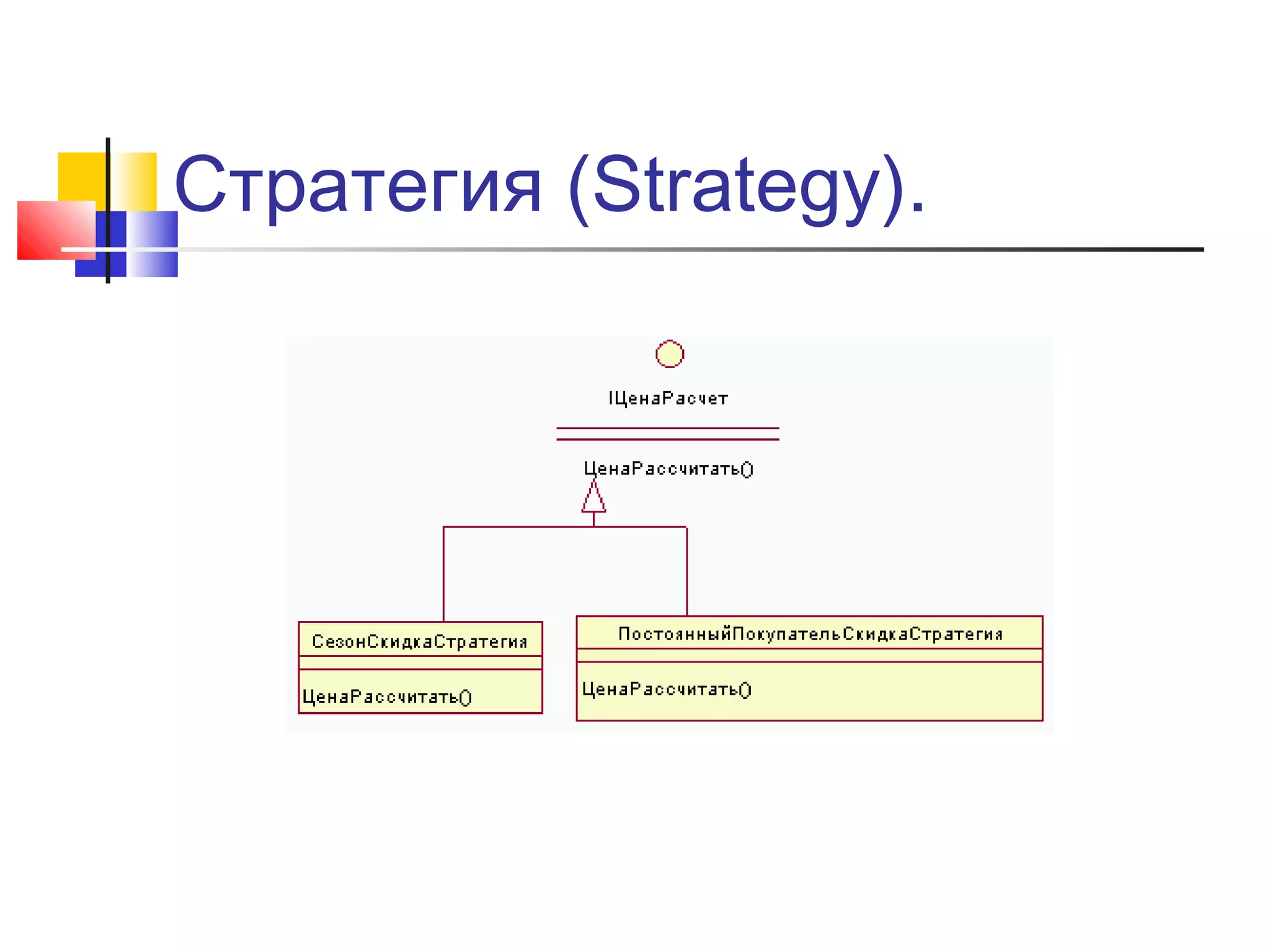Стратегия (Strategy).

 