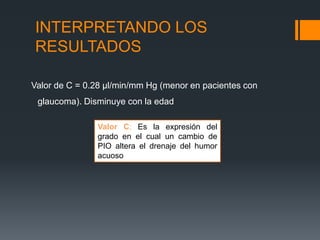 INTERPRETANDO LOS
RESULTADOS

Valor de C = 0.28 µl/min/mm Hg (menor en pacientes con
 glaucoma). Disminuye con la edad

               Valor C: Es la expresión del
               grado en el cual un cambio de
               PIO altera el drenaje del humor
               acuoso
 