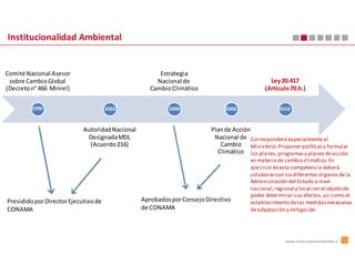 Institucionalidad Ambiental


Comité Nacional Asesor                                 Estrategia
 sobre Cambio Global                                  Nacional de                              Ley 20.417
(Decreto n° 466 Minrel)                             Cambio Climático                         (Artículo 70.h.)

         1996                         2003                2006                2008                 2010


                            Autoridad Nacional                           Plan de Acción
                             Designada MDL                                Nacional de Corresponderá especialmente al
                              (Acuerdo 216)                                 Cambio Ministerio: Proponer políticas y formular
                                                                           Climático los planes, programas y planes de acción
                                                                                       en materia de cambio climático. En
                                                                                       ejercicio de esta competencia deberá
                                                                                       colaborar con los diferentes órganos de la
                                                                                       Administración del Estado a nivel
                                                                                       nacional, regional y local con el objeto de
                                                                                       poder determinar sus efectos, así como el
Presidido por Director Ejecutivo de              Aprobados por Consejo Directivo       establecimiento de las medidas necesarias
CONAMA                                           de CONAMA                             de adaptación y mitigación




                                                                                                     www.innovacionambiental.cl
 