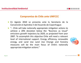 Institucionalidad Ambiental


                         Compromiso de Chile ante UNFCCC

            ♦ En Agosto 2010 se presenta ante la Secretaría de la
              Convención el Apéndice II del Acuerdo de Copenhague:
            ♦ “.. Chile will take nationally appropriate mitigation actions to
              achieve a 20% deviation below the “Business as Usual”
              emissions growth trajectory by 2020, as projected from year
              2007. To accomplish this objective Chile will need a relevant
              level of international support. Energy efficiency, renewable
              energy, and Land Use Land Use Change and Forestry
              measures will be the main focus of Chile’s nationally
              appropriate mitigation actions.”


  Pág.-28                                                                 www.innovacionambiental.cl
 