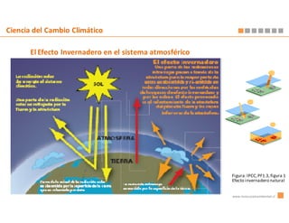 Ciencia del Cambio Climático

      El Efecto Invernadero en el sistema atmosférico




                                                        Figura: IPCC, PF1.3, figura 1
                                                        Efecto invernadero natural


                                                        www.innovacionambiental.cl
 