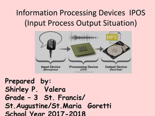 Information Processing Devices IPOS
(Input Process Output Situation)
Prepared by:
Shirley P. Valera
Grade – 3 St. Francis/
St.Augustine/St.Maria Goretti
 