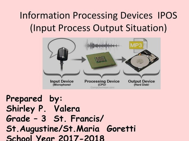 #3 gr. 3- information processing devices ipos (input process output -3 ...