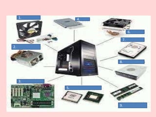 Computer Processing Devices