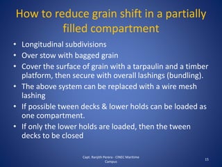How to reduce grain shift in a partially
filled compartment
• Longitudinal subdivisions
• Over stow with bagged grain
• Cover the surface of grain with a tarpaulin and a timber
platform, then secure with overall lashings (bundling).
• The above system can be replaced with a wire mesh
lashing
• If possible tween decks & lower holds can be loaded as
one compartment.
• If only the lower holds are loaded, then the tween
decks to be closed
15
Capt. Ranjith Perera - CINEC Maritime
Campus
 
