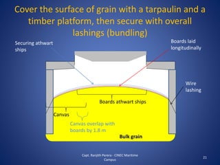 Cover the surface of grain with a tarpaulin and a
timber platform, then secure with overall
lashings (bundling)
21
Boards athwart ships
Canvas
Canvas overlap with
boards by 1.8 m
Bulk grain
Securing athwart
ships
Boards laid
longitudinally
Wire
lashing
Capt. Ranjith Perera - CINEC Maritime
Campus
 