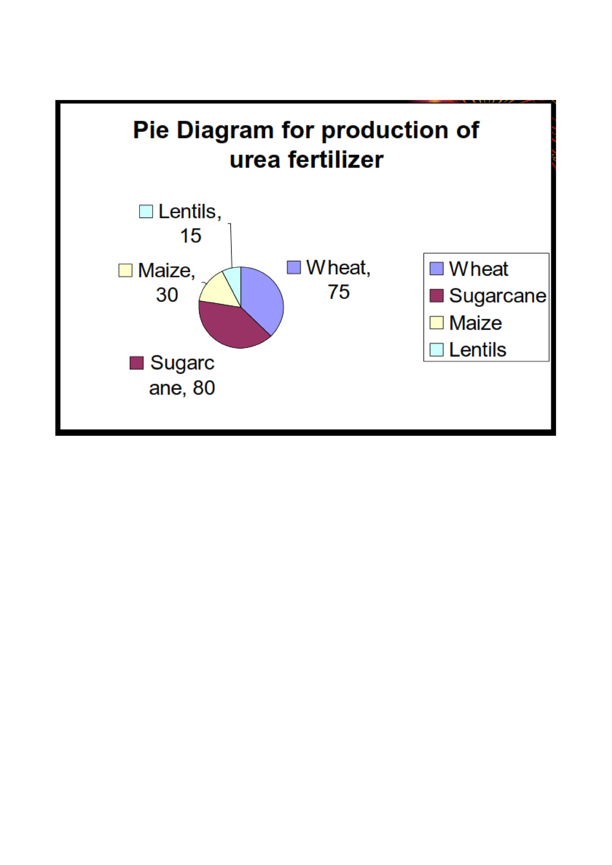 Graphical Representation of data detail.pdf