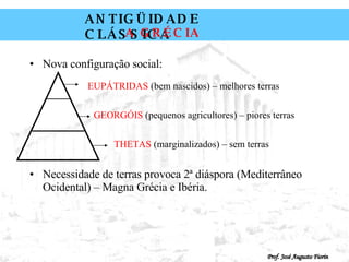 Nova configuração social: Necessidade de terras provoca 2ª diáspora (Mediterrâneo Ocidental) – Magna Grécia e Ibéria. EUPÁTRIDAS  (bem nascidos) – melhores terras GEORGÓIS  (pequenos agricultores) – piores terras THETAS  (marginalizados) – sem terras 