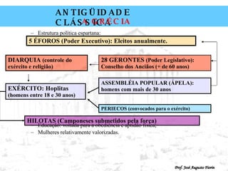 Estrutura política espartana: Educação: voltada para a obediência e aptidão física; Mulheres relativamente valorizadas. 5 ÉFOROS (Poder Executivo): Eleitos anualmente. HILOTAS (Camponeses submetidos pela força) DIARQUIA  (controle do exército e religião) 28 GERONTES  (Poder Legislativo): Conselho dos Anciãos (+ de 60 anos) ASSEMBLÉIA POPULAR (ÁPELA):   homens com mais de 30 anos EXÉRCITO: Hoplitas  (homens entre 18 e 30 anos) PERIECOS (convocados para o exército) 