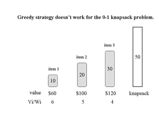 GreedyAlgorithms - Introduction to different kinds of greedy algorithms ...