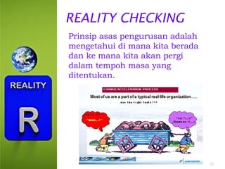 REALITY CHECKING
Prinsip asas pengurusan adalah
mengetahui di mana kita berada
dan ke mana kita akan pergi
dalam tempoh masa yang
ditentukan.

12

 