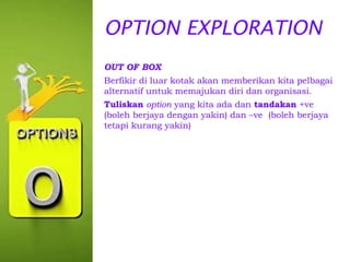 OPTION EXPLORATION
OUT OF BOX
Berfikir di luar kotak akan memberikan kita pelbagai
alternatif untuk memajukan diri dan organisasi.
Tuliskan option yang kita ada dan tandakan +ve
(boleh berjaya dengan yakin) dan –ve (boleh berjaya
tetapi kurang yakin)

 