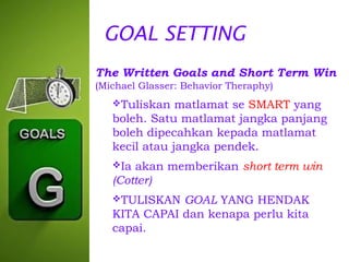 GOAL SETTING
The Written Goals and Short Term Win
(Michael Glasser: Behavior Theraphy)
Tuliskan

matlamat se SMART yang
boleh. Satu matlamat jangka panjang
boleh dipecahkan kepada matlamat
kecil atau jangka pendek.
Ia

akan memberikan short term win
(Cotter)
TULISKAN

GOAL YANG HENDAK
KITA CAPAI dan kenapa perlu kita
capai.

 