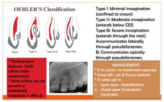 GROWTH AND DEVELOPMENT OF TEETH AND DENTAL ANOMALIES.pptx