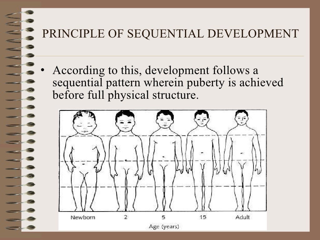 Growth n development with principles