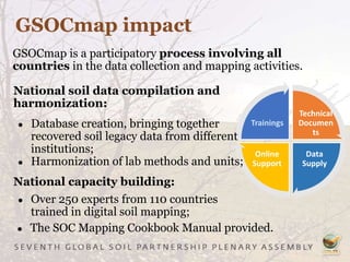 GSOCmap impact
GSOCmap is a participatory process involving all
countries in the data collection and mapping activities.
● The SOC Mapping Cookbook Manual provided.
Technical
Documen
ts
Data
Supply
Online
Support
Trainings
National soil data compilation and
harmonization:
● Database creation, bringing together
recovered soil legacy data from different
institutions;
● Harmonization of lab methods and units;
National capacity building:
● Over 250 experts from 110 countries
trained in digital soil mapping;
 