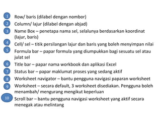 1. Row/ baris (dilabel dengan nombor)
2. Column/ lajur (dilabel dengan abjad)
3. Name Box – penetapa nama sel, selalunya berdasarkan koordinat
(lajur, baris)
4. Cell/ sel – titik persilangan lajur dan baris yang boleh menyimpan nilai
5. Formula bar – papar formula yang diumpukkan bagi sesuatu sel atau
julat sel
6. Title bar – papar nama workbook dan aplikasi Excel
7. Status bar – papar maklumat proses yang sedang aktif
8. Worksheet navigator – bantu pengguna navigasi paparan worksheet
9. Worksheet – secara default, 3 worksheet disediakan. Pengguna boleh
menambah/ mengurang mengikut keperluan
10. Scroll bar – bantu pengguna navigasi worksheet yang aktif secara
menegak atau melintang
1
2
3
4
5
6
7
8
9
10
 