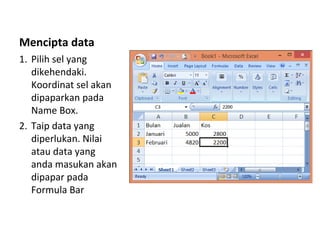 Mencipta data
1. Pilih sel yang
dikehendaki.
Koordinat sel akan
dipaparkan pada
Name Box.
2. Taip data yang
diperlukan. Nilai
atau data yang
anda masukan akan
dipapar pada
Formula Bar
 