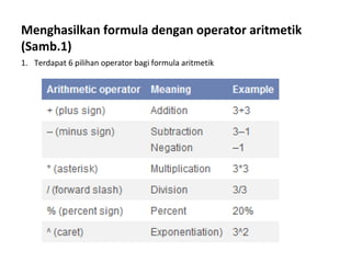 Menghasilkan formula dengan operator aritmetik
(Samb.1)
1. Terdapat 6 pilihan operator bagi formula aritmetik
 